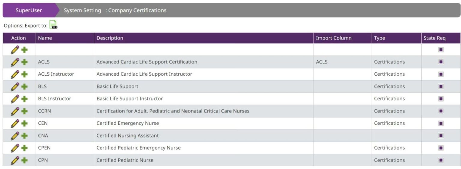 1683x619_Screenshot_SW_View_Certification_Type